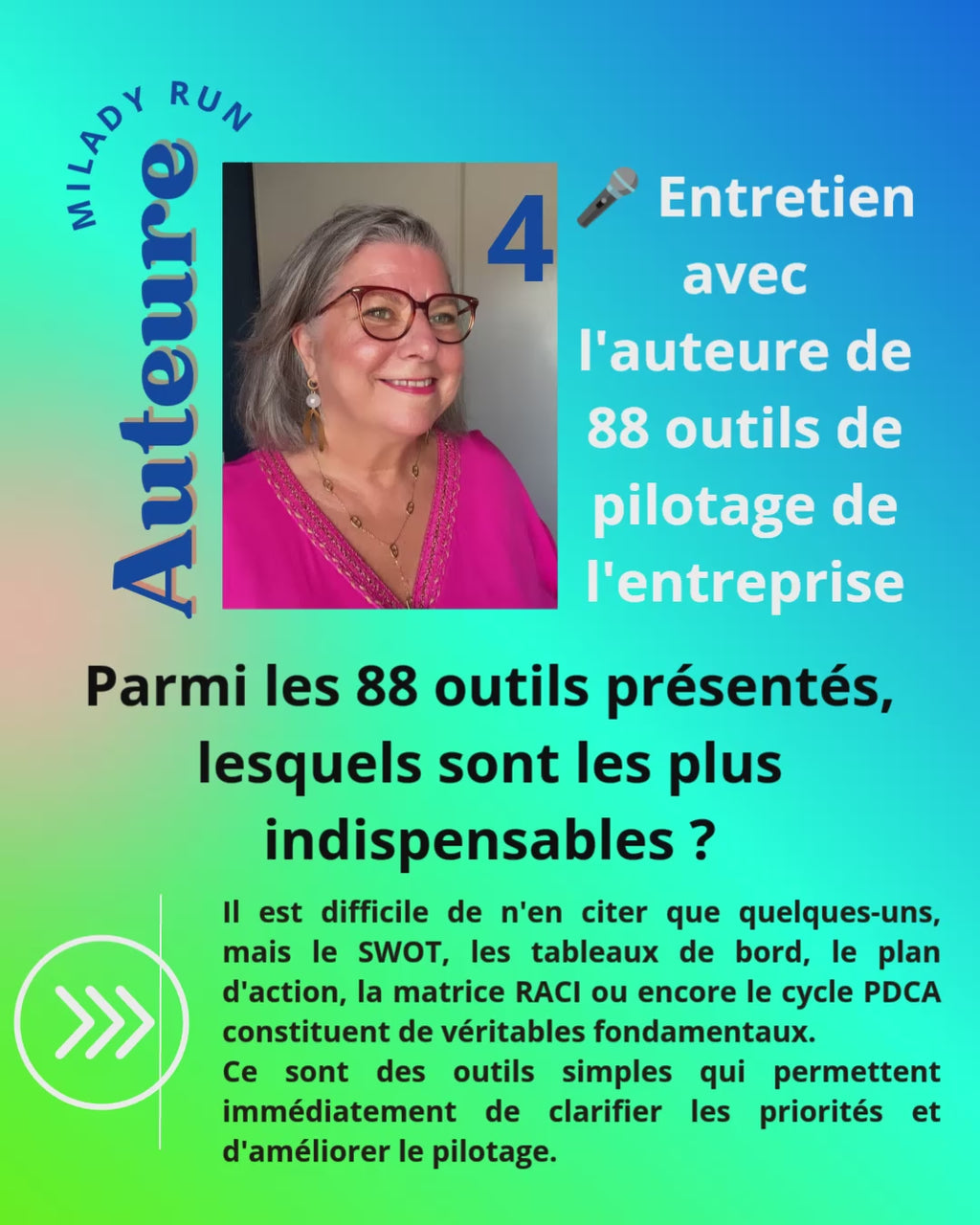 88 outils de pilotage de l'entreprise - Version PDF