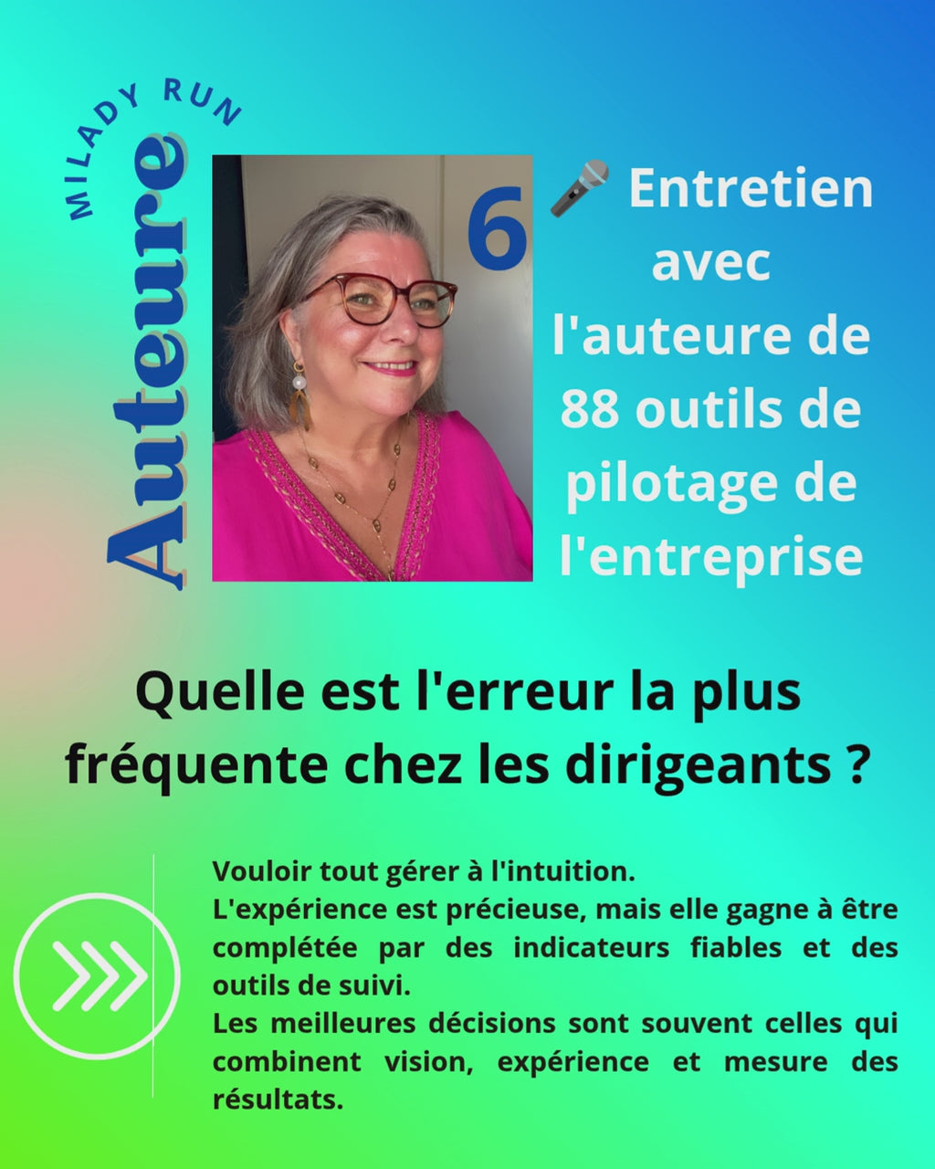 88 outils de pilotage de l'entreprise - Version PDF