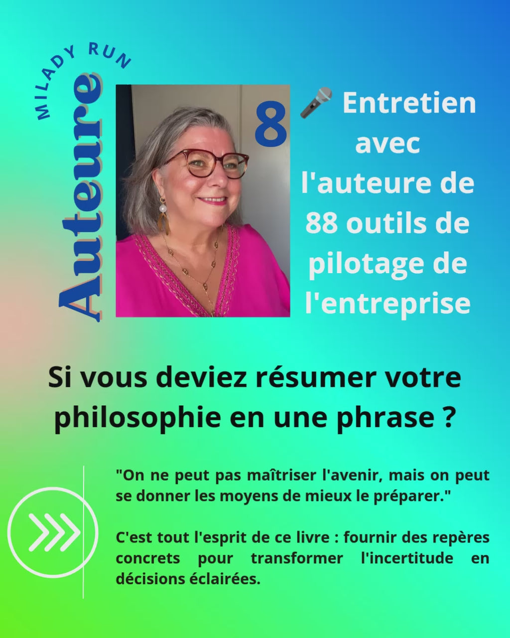 88 outils de pilotage de l'entreprise - Version PDF