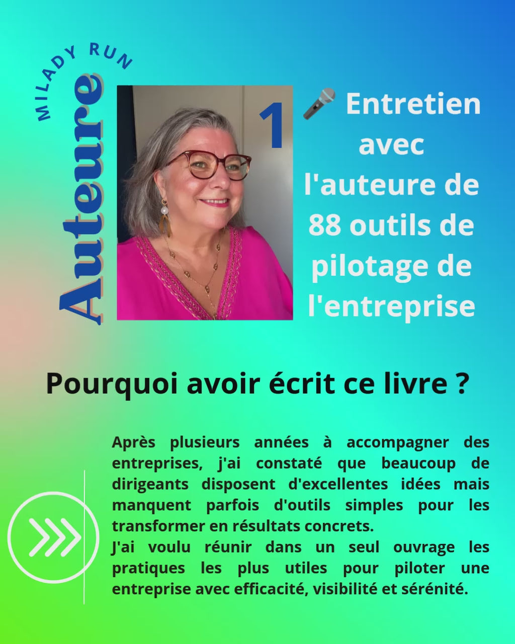 88 outils de pilotage de l'entreprise - Version PDF