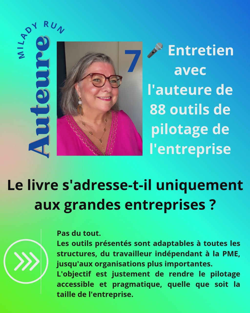 88 outils de pilotage de l'entreprise - Version PDF