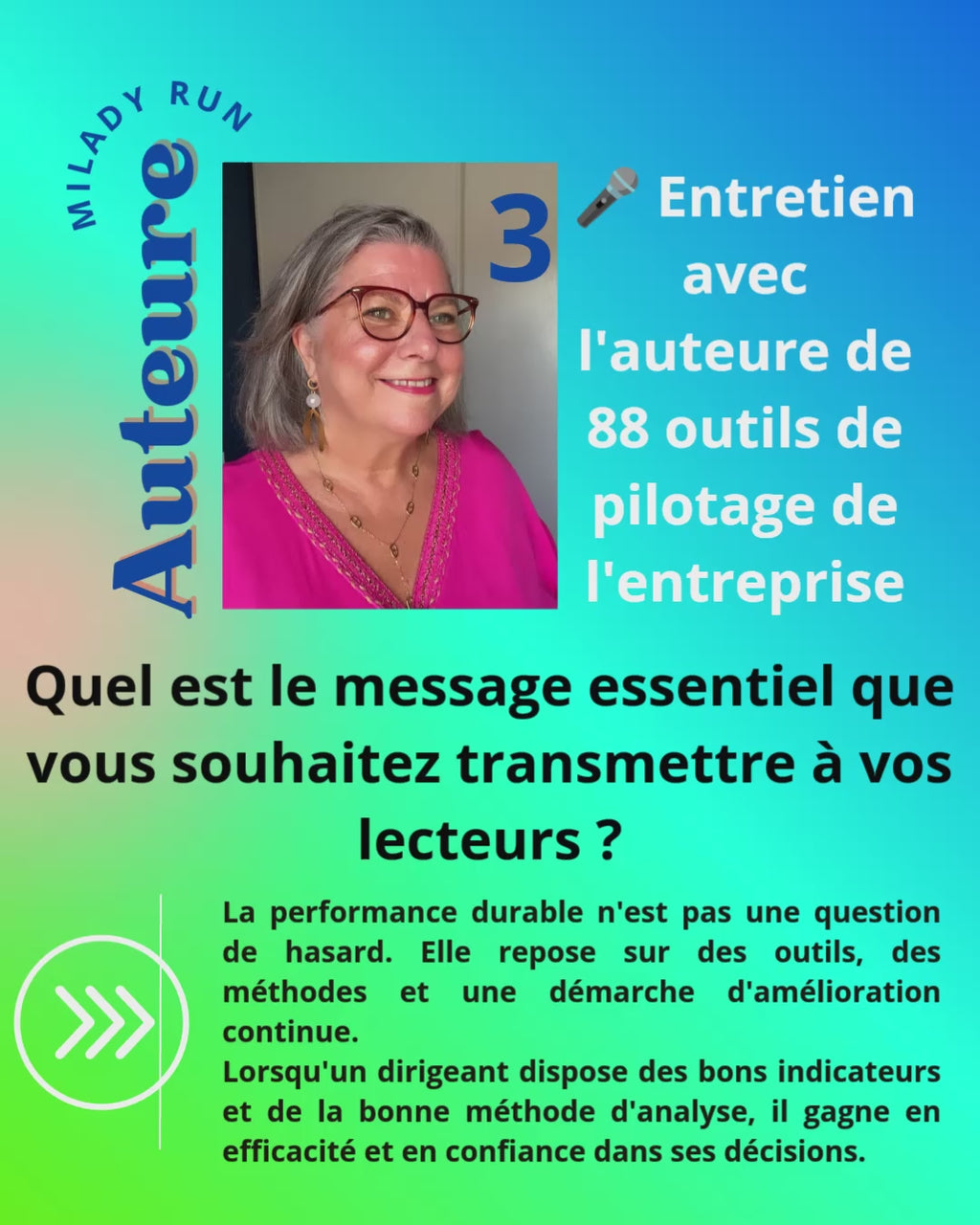 88 outils de pilotage de l'entreprise - Version PDF